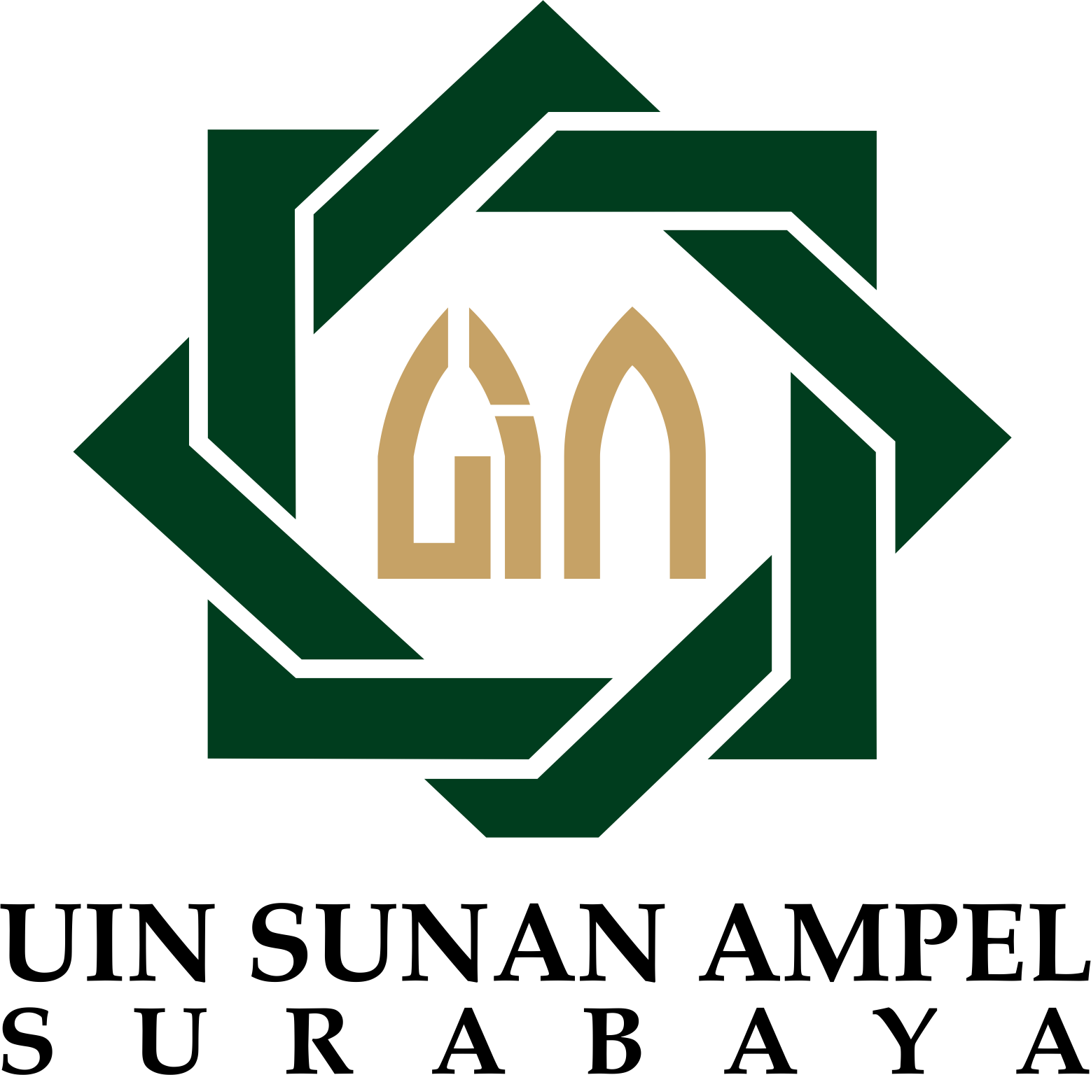 UIN Sunan Ampel Surabaya