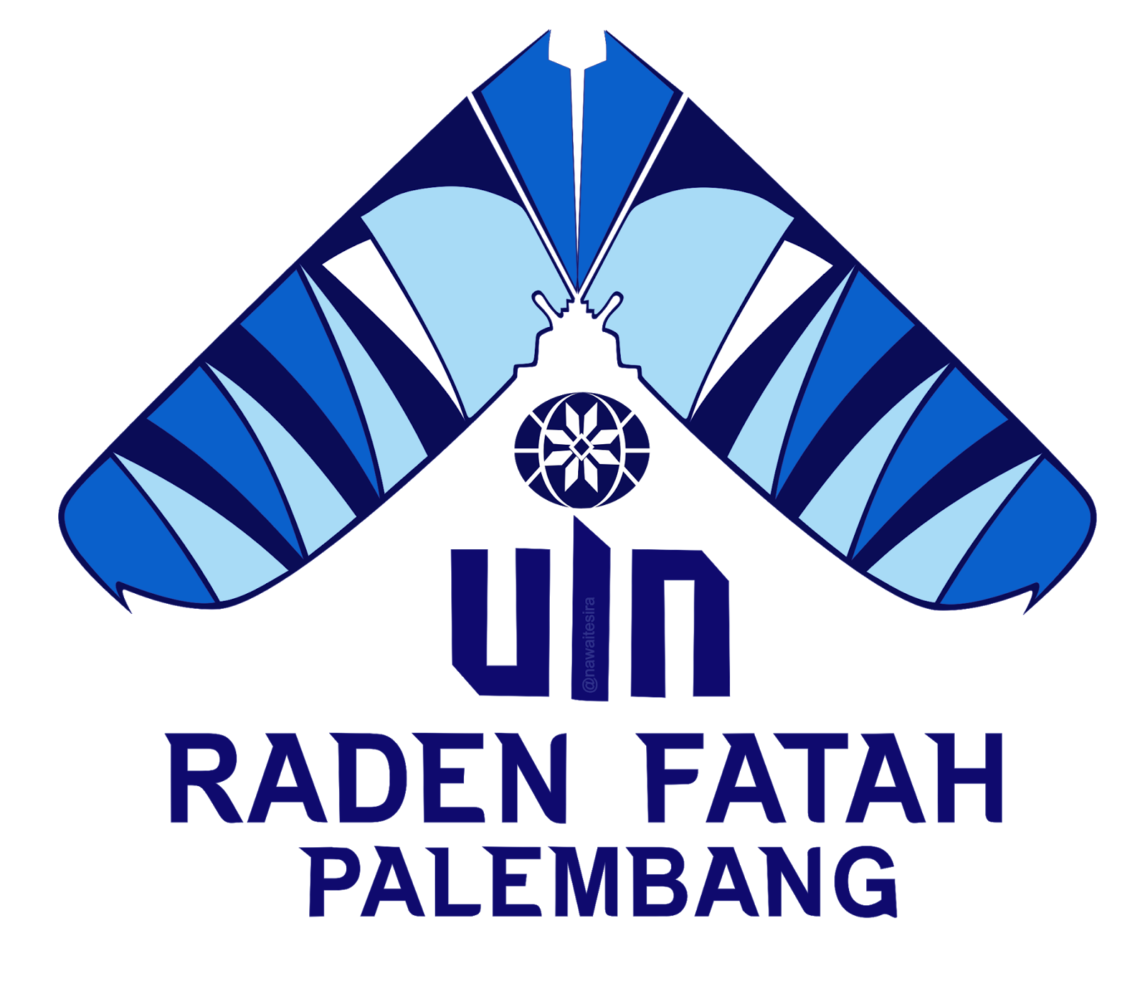 UIN Raden Fatah Palembang