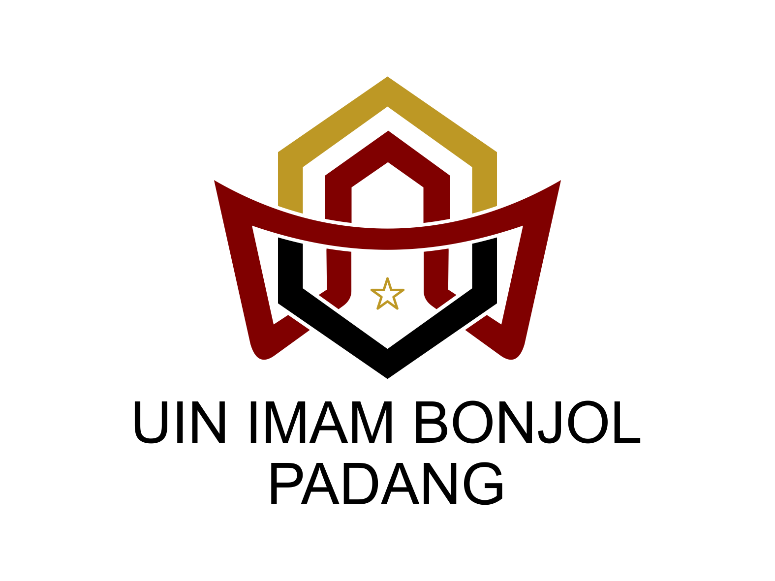 UIN Imam Bonjol Padang